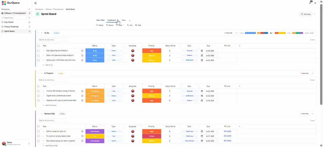 The chart type picker: six categories down the left and the chart types in the chosen one.